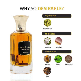 (plu00466) - Apa de Parfum Taraf Al Oud, Nusuk, Barbati - 100ml